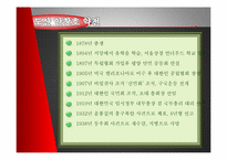 [유학과 리더십] 도산 안창호의 학자형 리더십-5