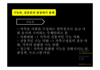 [사회문제] 이혼문제-9