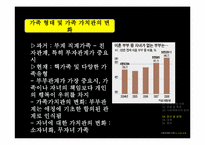 [사회문제] 이혼문제-12