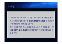 [의류소재관리 및 실험] 섬유의 대전성 및 대전 방지 가공 실험-7