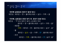 [의류소재관리 및 실험] 섬유의 대전성 및 대전 방지 가공 실험-20