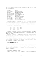 시조에 대한 논의-15