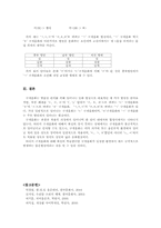 구개음화 현상 레포트-6