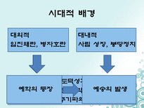 [문학사] 김만중과 조성기-2