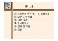 [식품관능검사실험] 크래커 묘사분석-2