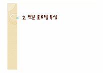 [조리과학] 전분의 특성과 튀김 옷-9