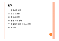 [명품시장]명품시장의 성장과 판매전략 PPT자료-2