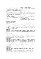 [재무관리] 한솔제지-3