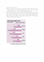 [재정학]유럽통합 움직임과 재정위기-EU&EMU을 중점으로-6