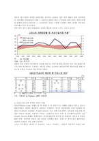 [재정학]유럽통합 움직임과 재정위기-EU&EMU을 중점으로-13
