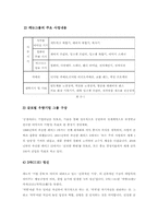 캐논의 생산운영관리의 혁신-셀(Cell)생산방식-6