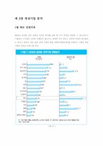캐논의 생산운영관리의 혁신-셀(Cell)생산방식-8