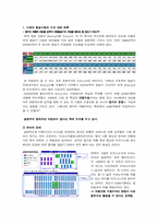 [프로젝트경영] AIRBUS사의 대형항공기 개발에 대한 반대의견-1