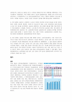 다산콜센터 PR 성공사례-5