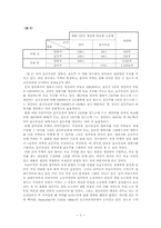 자유무역 정책과 보호무역 정책의 논리적근거 비교분석-3