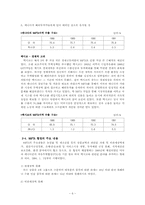 북미자유무역협정이 멕시코 경제에 미친 영향 분석-6