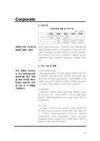 [기업분석]나노엔텍 사업분석 및 재무분석-6