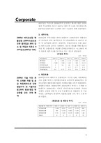 [기업분석]나노엔텍 사업분석 및 재무분석-9