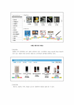 [마케팅전략] 디지털 도어락 업체 미라클 GATE MAN 경영전략 분석 및 개선방안 제시-8