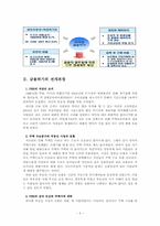 [투자론]세계금융위기 발생원인과 각국의 바람직한 대응방향-5
