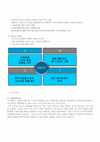 [경영학원론](홍진크라운)HJC해외진출분석-9