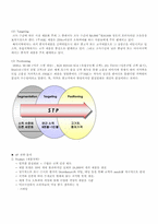[경영학원론](홍진크라운)HJC해외진출분석-10