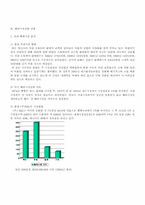 [경영학원론](홍진크라운)HJC해외진출분석-12