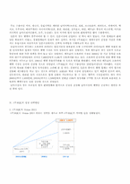 [경영학원론](홍진크라운)HJC해외진출분석-20