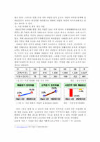 [지역경제학]재래시장과 지역경제발전-7