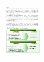 [지역경제학]재래시장과 지역경제발전-9