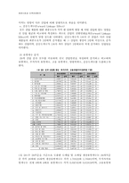 [지역경제학]재래시장과 지역경제발전-18