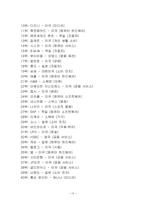 [국제경영] 코카콜라의 세계시장 진출 마케팅 전략-19