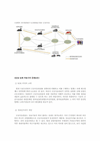 [경영정보시스템] SCM(공급체인관리)-6