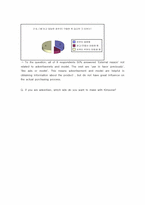 김연아의 광고효과 분석(영문)-20