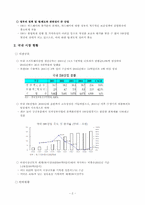 [노사관계론]소프트웨어산업의 고용관계와 도급구조-2