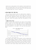 [한국경제의이해] 키코(KIKO)를 통해 바라본 한국경제-중소기업과 환해지 파생상품을 중심으로-6