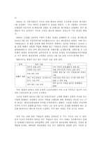 [한국경제의이해] 키코(KIKO)를 통해 바라본 한국경제-중소기업과 환해지 파생상품을 중심으로-9