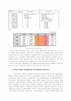 [지역경제학]Cost-Benefit 분석을 통해 본 대운하 정책의 경제성-9