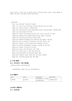 [국제경영] 유니더스 성공사례-3