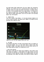 [조직행위론] 스티븐 잡스의 리더십 사례-6