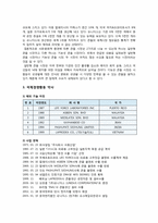 유니더스(UNIDUS)국제경영전략 분석-7