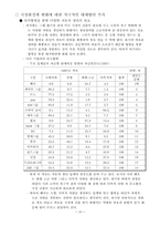 사례분석-벤츠의 위기와 극복방안-12
