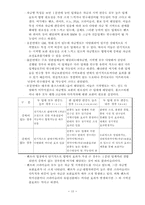 사례분석-벤츠의 위기와 극복방안-14