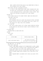 사례분석-벤츠의 위기와 극복방안-17