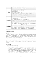 월마트의 성장과 성공전략-4