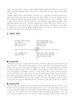 [경영]월마트 한국시장 진출 실패요인 분석-6