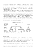 DELL의 SCM 성공사례-4