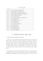 국내 유통기업의 성공전략과 외국계 유통기업의 국내 철수 원인 분석-월마트와 까르푸의 사례를 중심으로-6