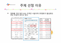 CJ엔터테인먼트 3D영화의 수요요인 조사를 통한 3D영화의 수요증진 방안-5
