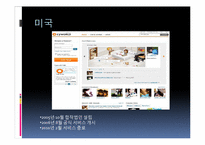 [국제경영]SK커뮤니케이션즈의 싸이월드 해외진출 실폐 사례-9